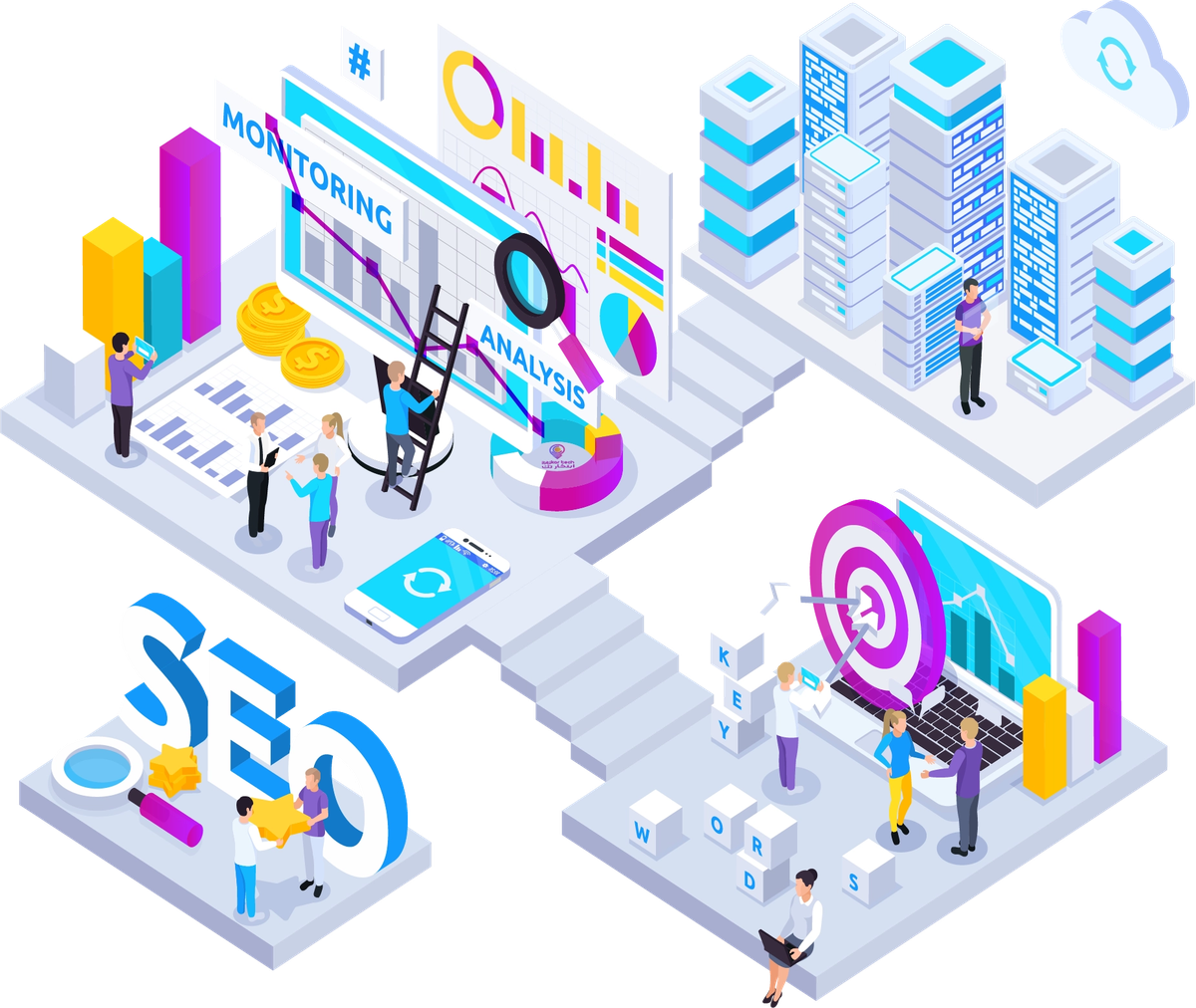 اكثر زيارات، أكثر مبيعات – مع خدمات SEO المتخصصة!